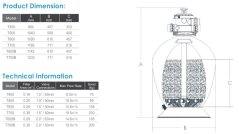 Filtrační jednotka TOP VF 500 Mr.Pump ECO DE18