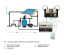 Asin Aqua S Redox
