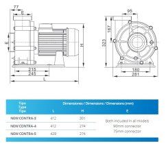 Čerpadlo protiproudu NEW CONTRA 3T, 65 m3/h 2,5kW 400V