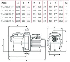 Čerpadlo ESPA Silen S2 75 15M 15 m3/h
