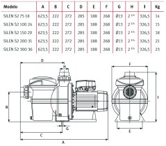Čerpadlo ESPA Silen S2 300 36M 33 m3/h