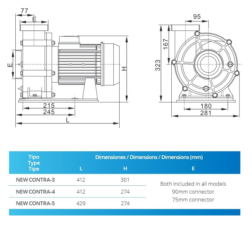 Čerpadlo protiproudu NEW CONTRA 3M, 65 m3/h 2,5kW 230V