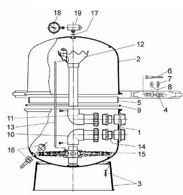 Filtrační jednotka Martinic QS 400 Badu TOP II/8 - 8m3/h (Bettar 8)