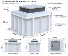 Technologická šachta 150x120 cm s komínkem doprava zdarma
