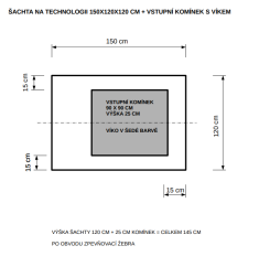 Technologická šachta 150x120 cm s komínkem doprava zdarma