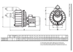 Čerpadlo protiproudu Nadorself 300T 54 m3/h 400V