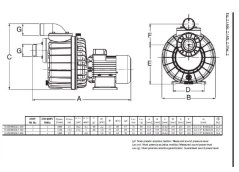Čerpadlo protiproudu Nadorself 300T 54 m3/h 400V